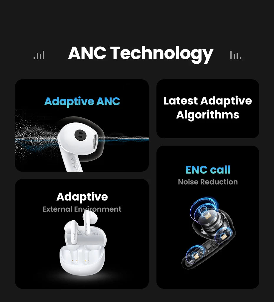 UGREEN Wireless Bluetooth Earphones Semi-Open ANC Adaptive Active Noise Cancelling Earbuds LDAC Hi-Res Audio Headphones Headset