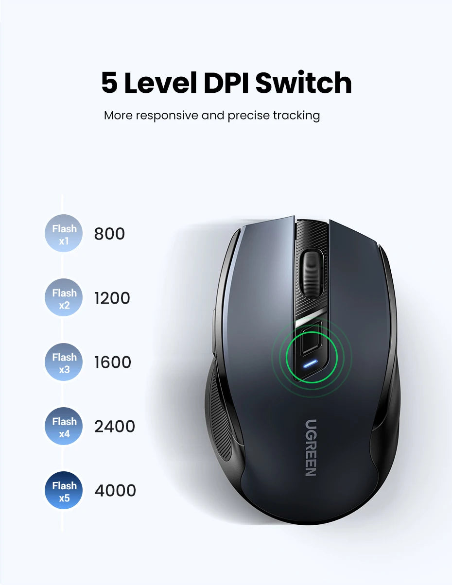 UGREEN Ergonomic Wireless Mouse – 6 Buttons, 2.4G/BT Dual Mode, 4000 DPI