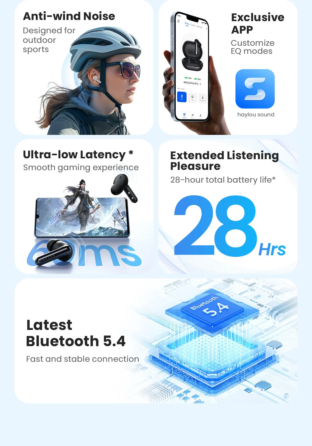 HAYLOU Mori Pro ANC Wireless Earbuds Bluetooth 5.4 Headphones 43dB Hi-Res Audio Noise Cancellation 6 Mics Earphones 28Hrs