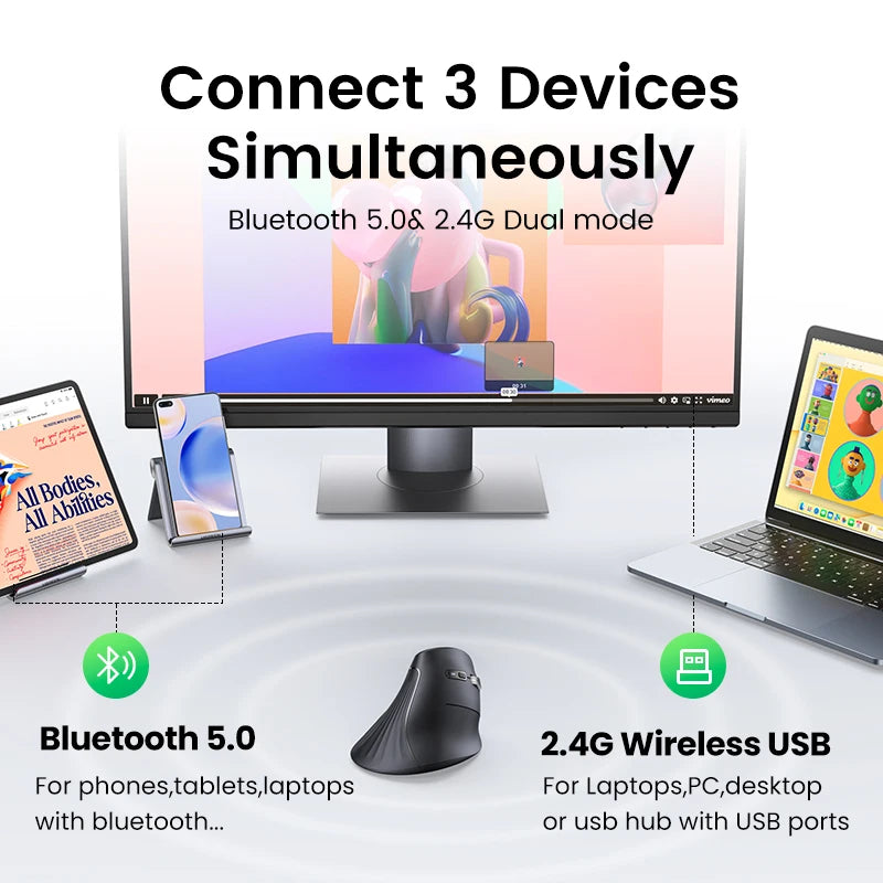 UGREEN Bluetooth & 2.4G Vertical Mouse for PC & MacBook