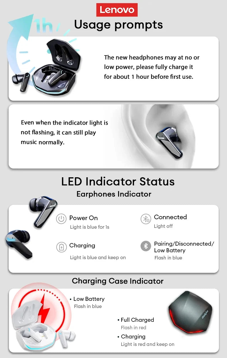 Genuine Lenovo GM2 Pro Bluetooth Earphones Gaming Low Latency In-Ear Wireless Headphones Dual Mode Music Sport Earbuds Headsets