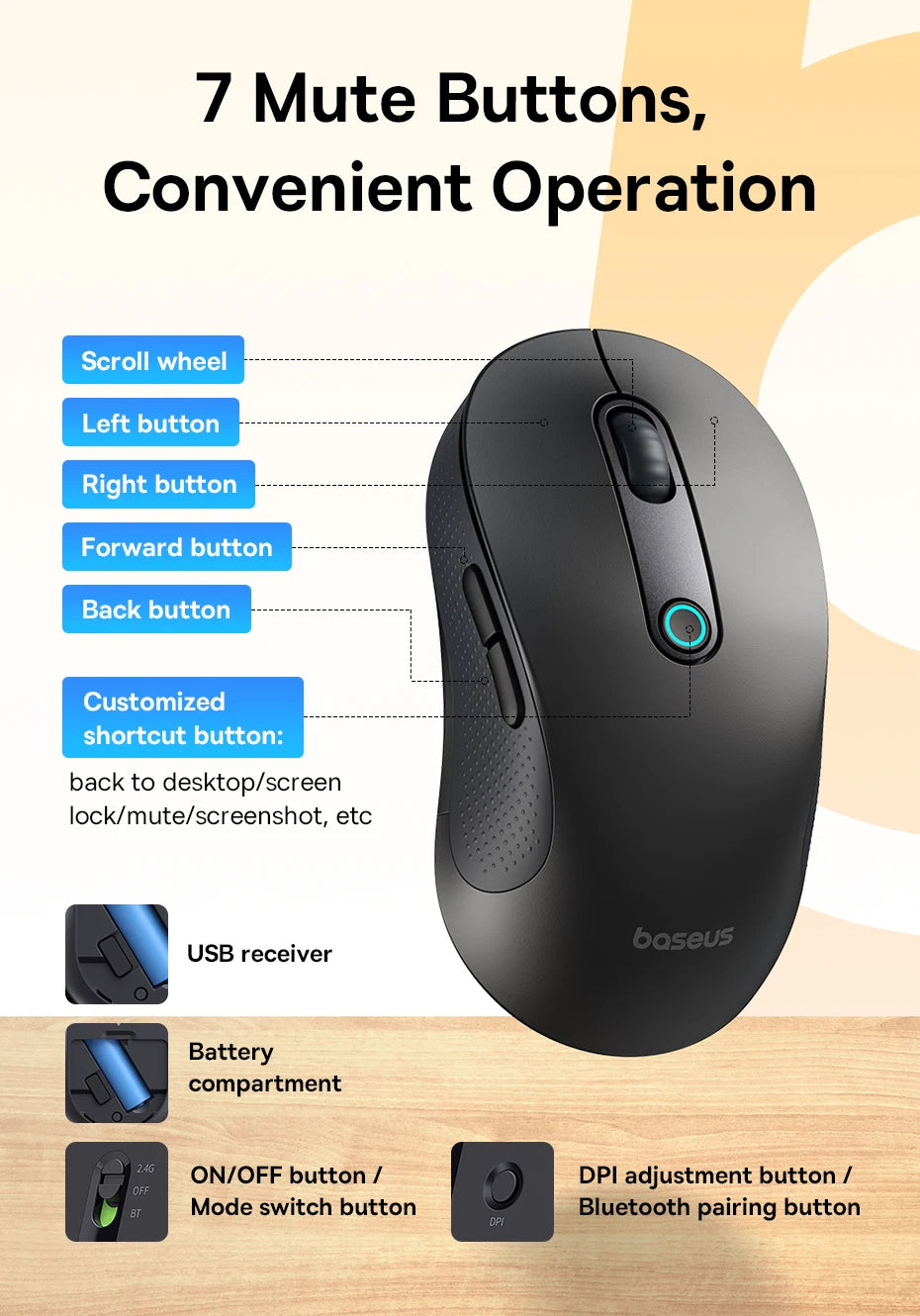 Baseus F02 Wireless Mouse – Ergonomic & Bluetooth