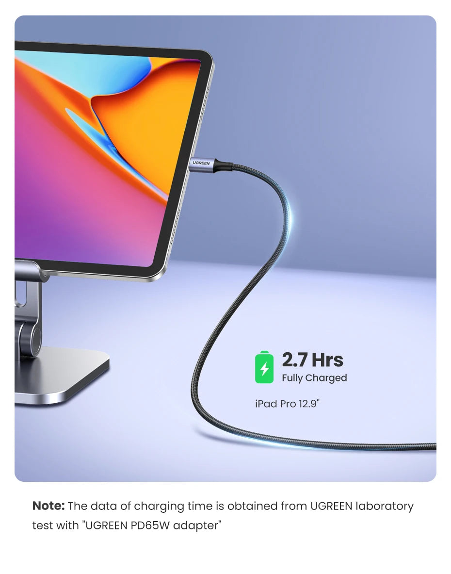 100W USB-C Cable – UGREEN Fast Charging Cord with 5A E-Marker Chip