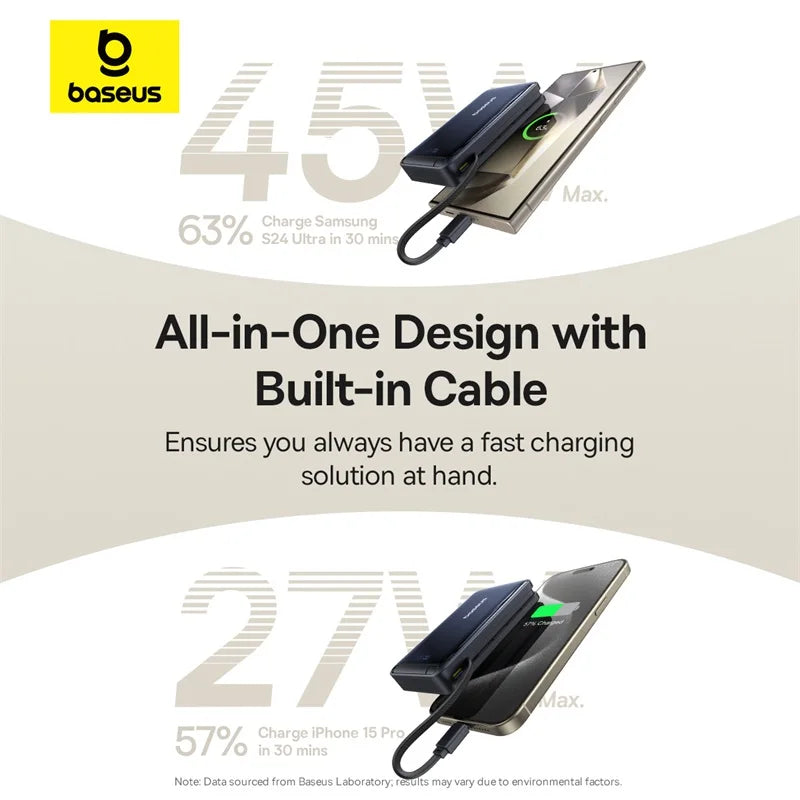 Baseus 45W Magnetic Power Bank – 10,000mAh with Kickstand