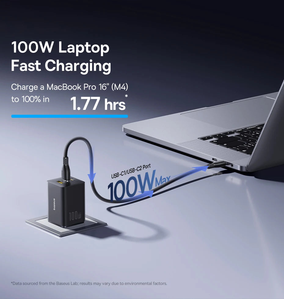 Baseus 100W GaN PD Charger – Fast USB Charging for Phones & Laptops