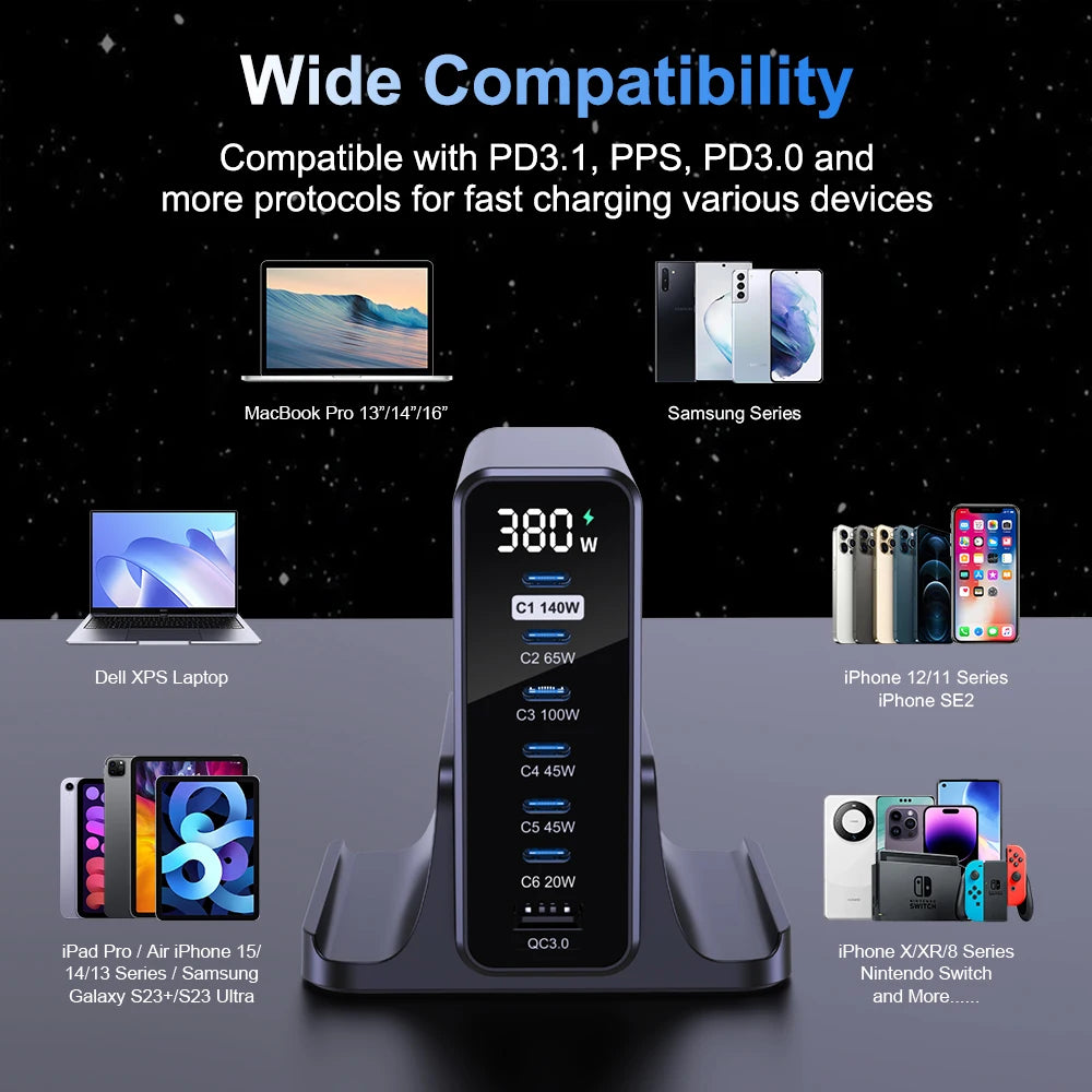 Ubigbuy 380W GaN USB C Charger PD 3.1 140W 100W PPS 45W Fast Charging Station LCD Display for iPhone 15 Samsung MacBook Pro/Air