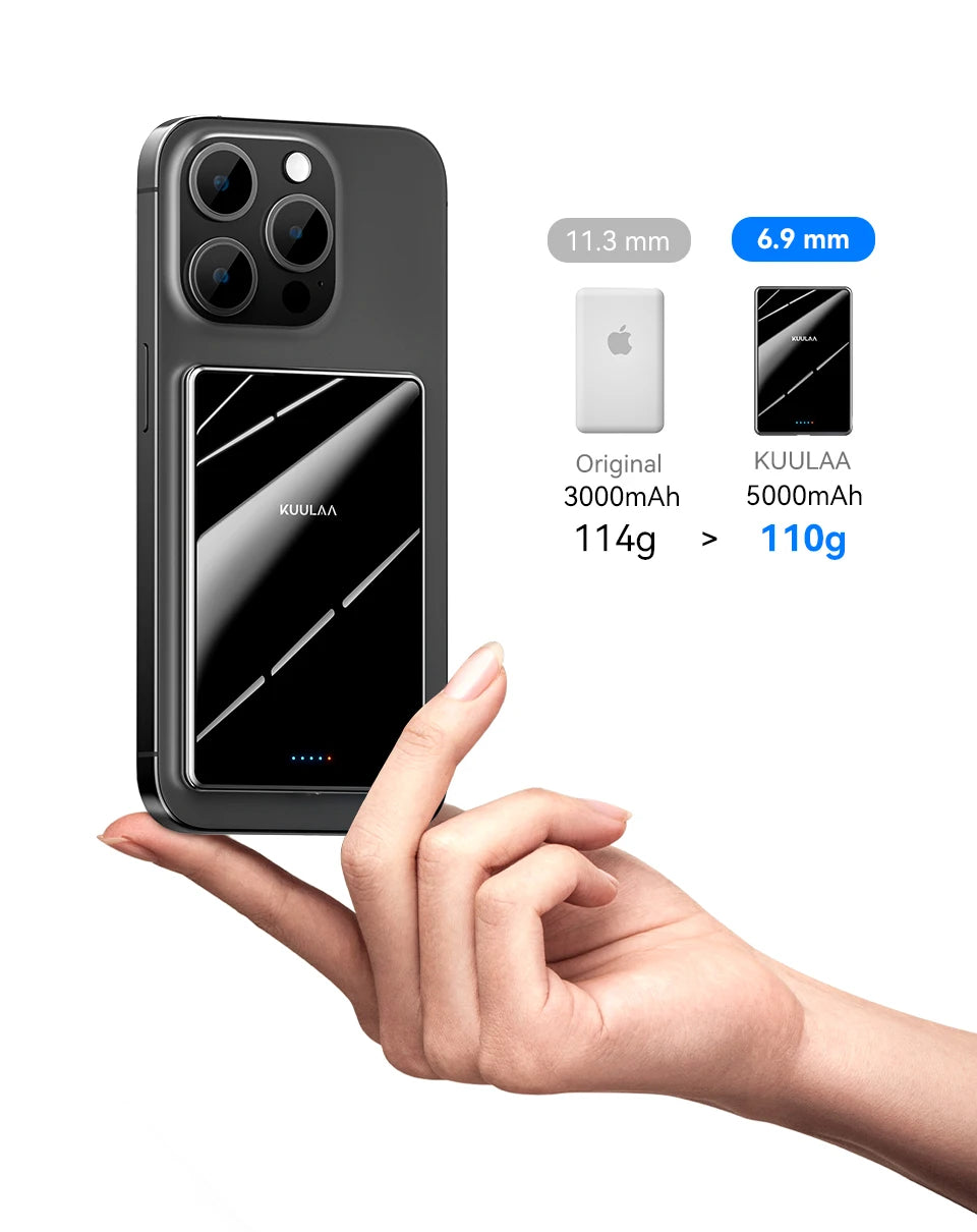 Slim KUULAA Magnetic Power Bank – Wireless for MagSafe