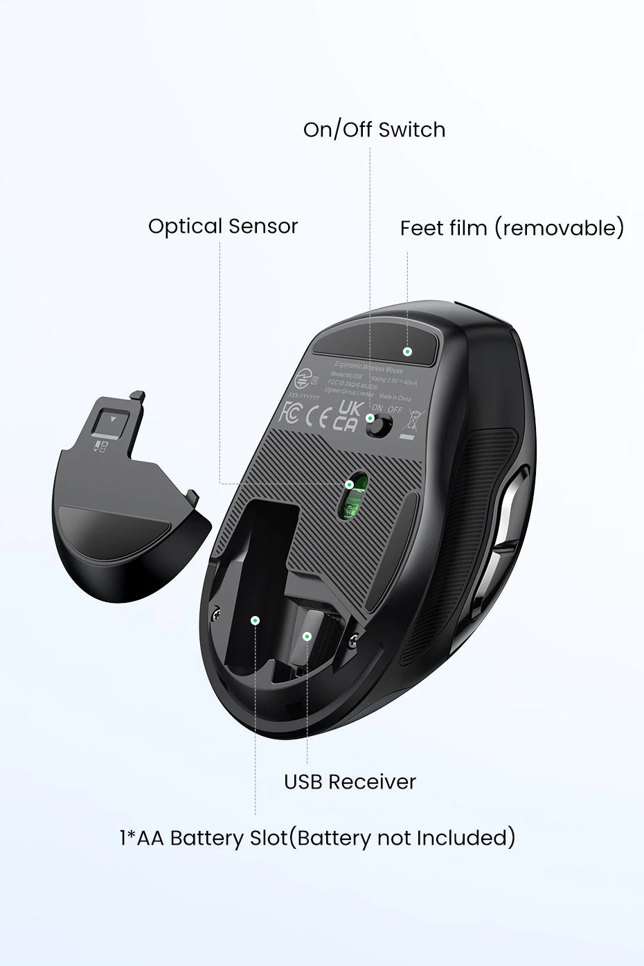 UGREEN Ergonomic Wireless Mouse – 6 Buttons, 2.4G/BT Dual Mode, 4000 DPI