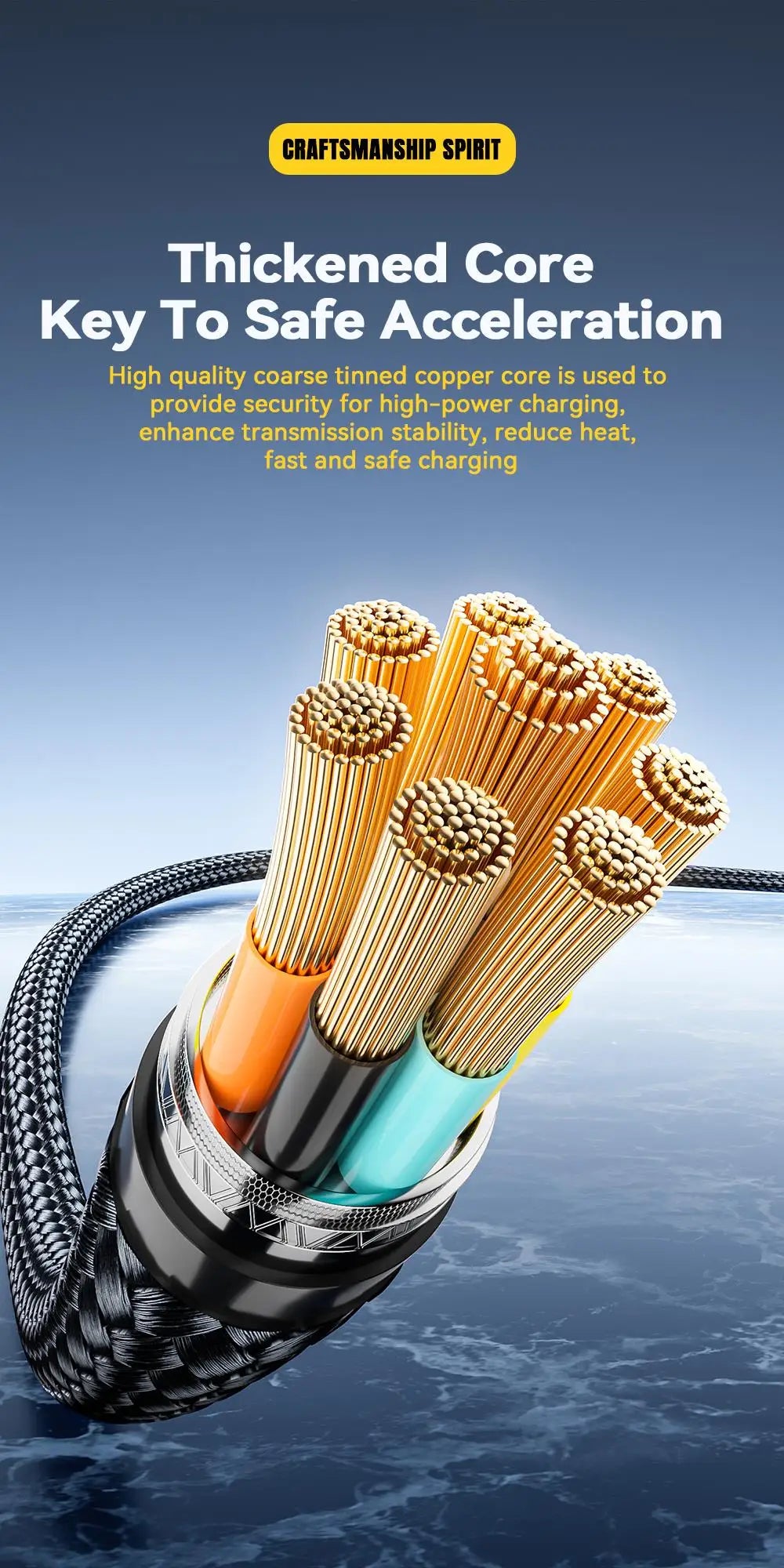 Essager 240W USB Type C To USB C Cable 100W PD 3.1 Fast Charging Charger Wire For iPhone 15 Pro max Macbook Pro Xiaomi Samsung