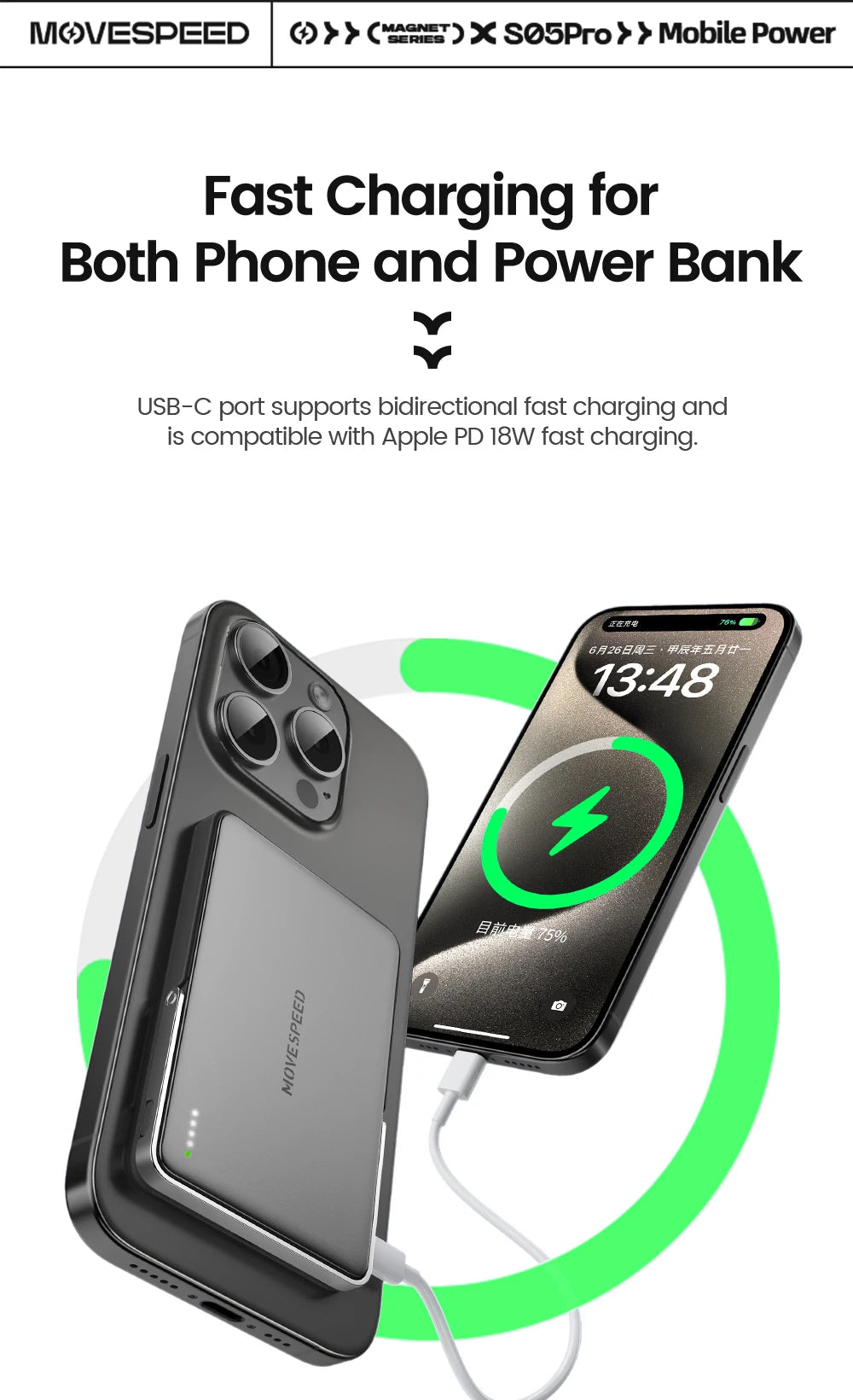 MOVESPEED S10Pro 10000mAh Magnetic Power Bank