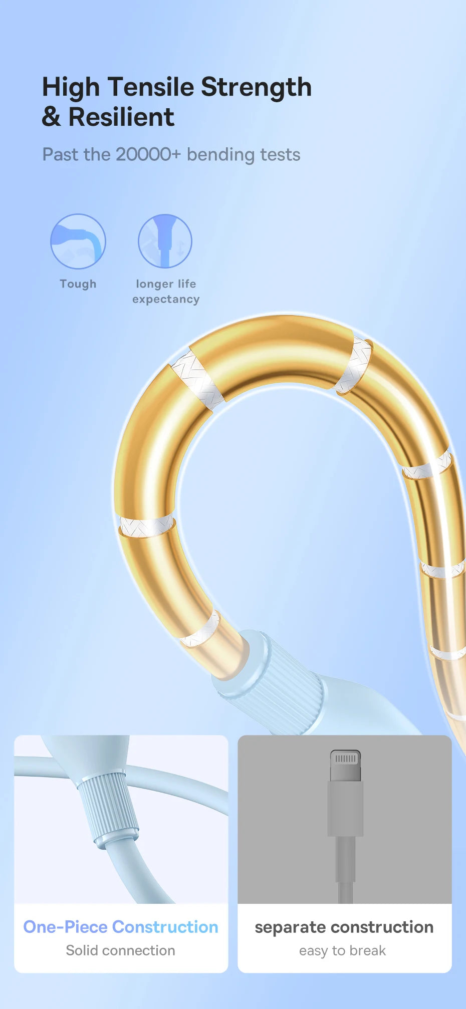 Baseus 100W USB-C Fast Charging Cable