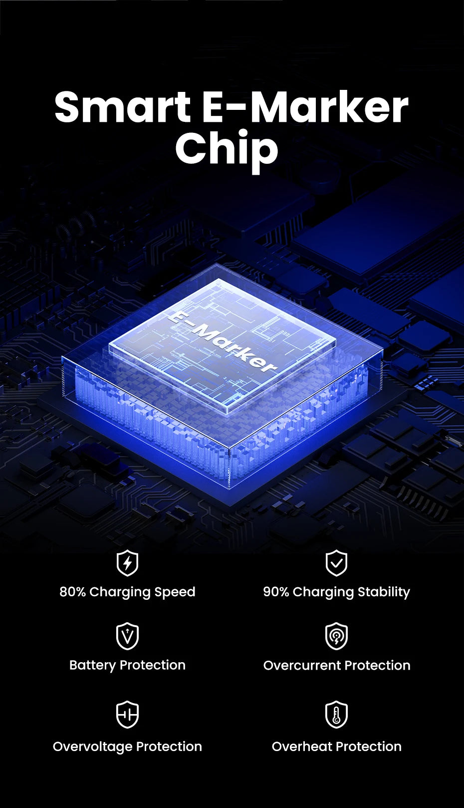 UGREEN USB-C PD 100W Fast Charger Cable