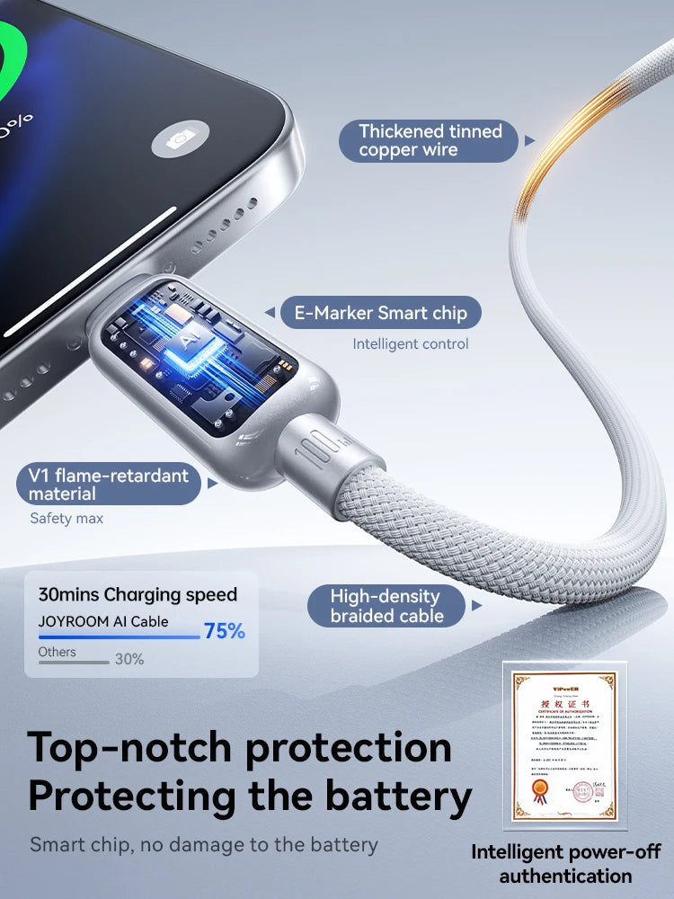 Joyroom Auto Power-Off USB-C Charging Cable