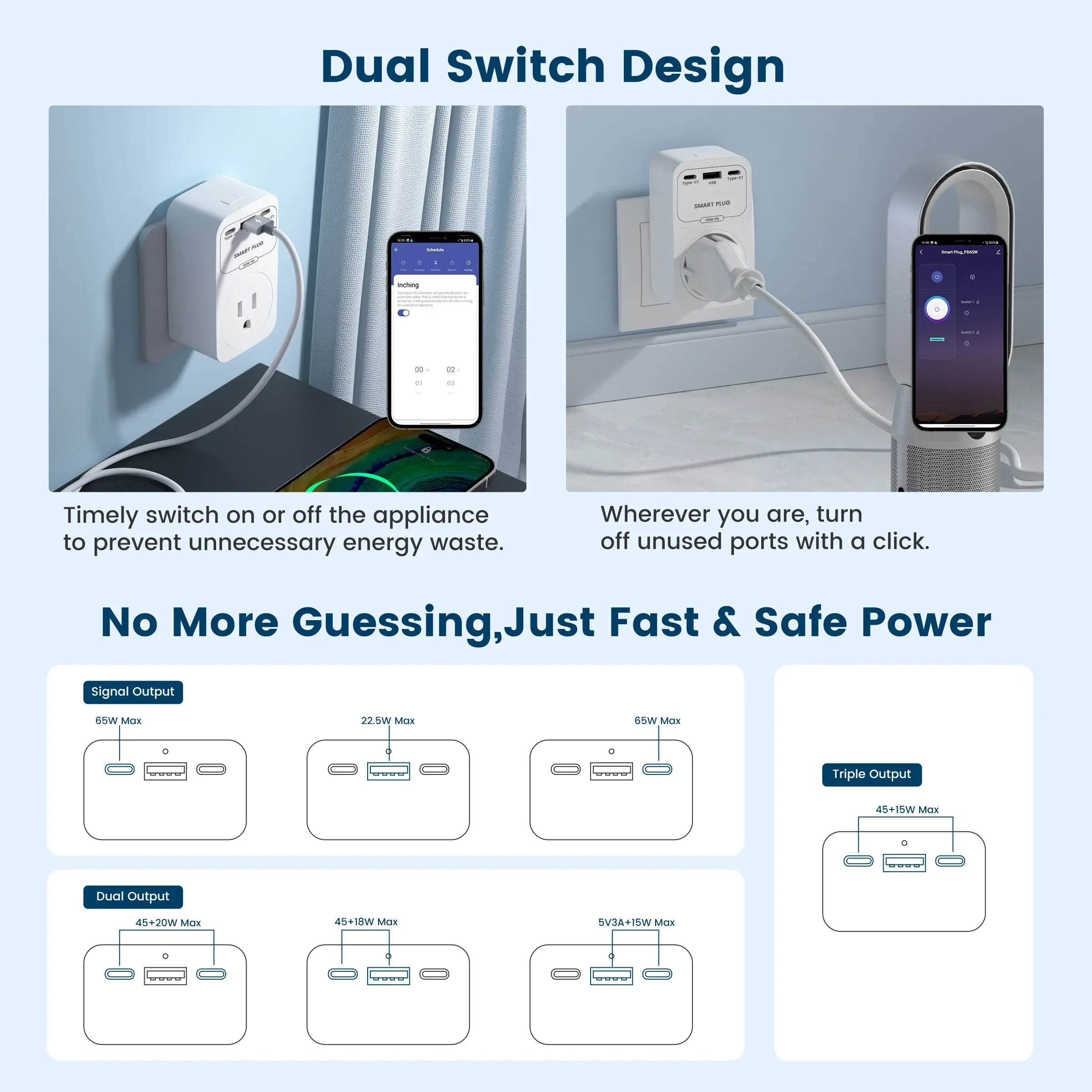 GIRIER Smart WiFi Plug + 65W Fast Charger – EU/US/UK/FR