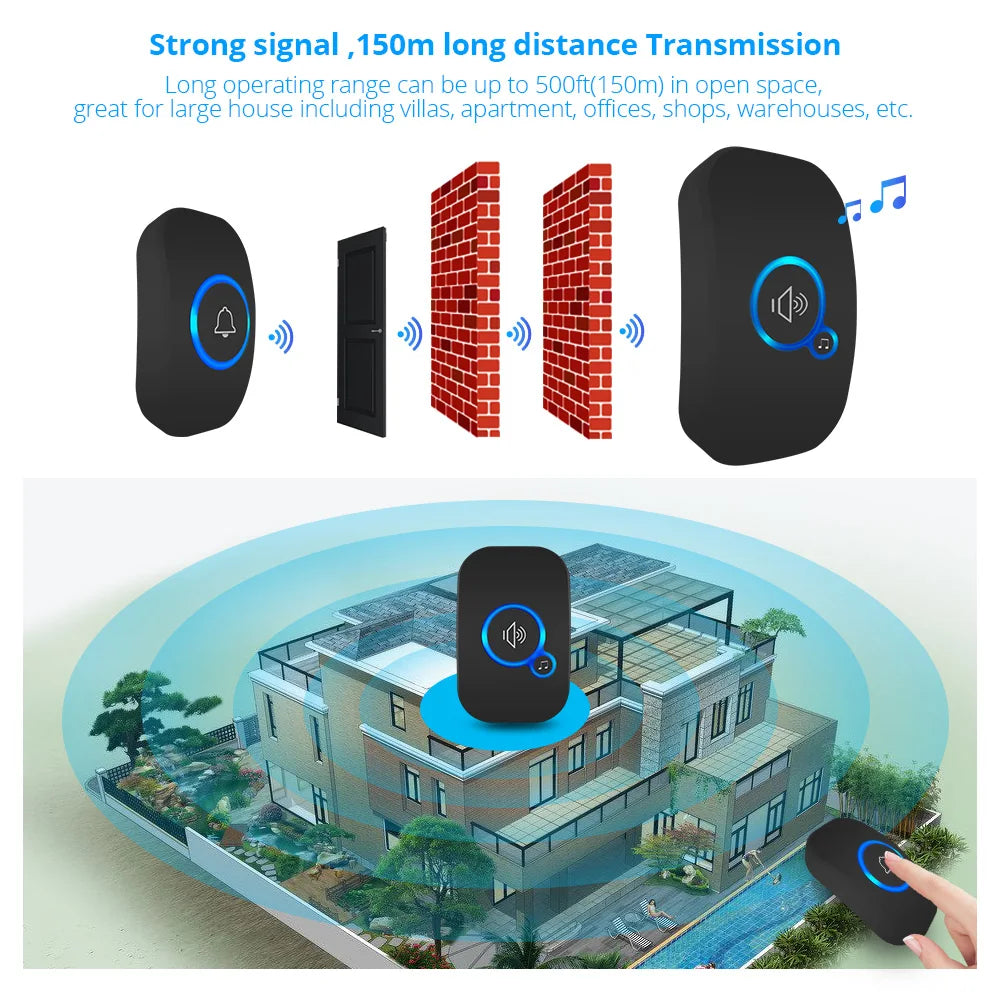 FULLHOUSE Wireless Doorbell Kit – Waterproof Door Chime with Plug-In Receiver & Push Button
