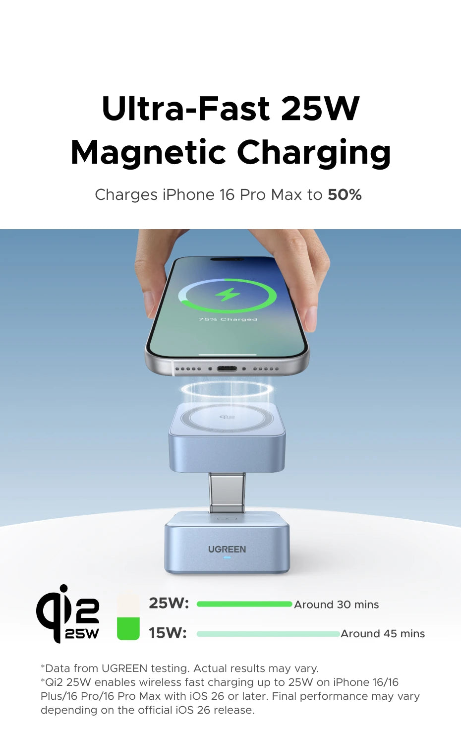 UGREEN 2-in-1 Qi2.2 Wireless Charger for iPhone & AirPods