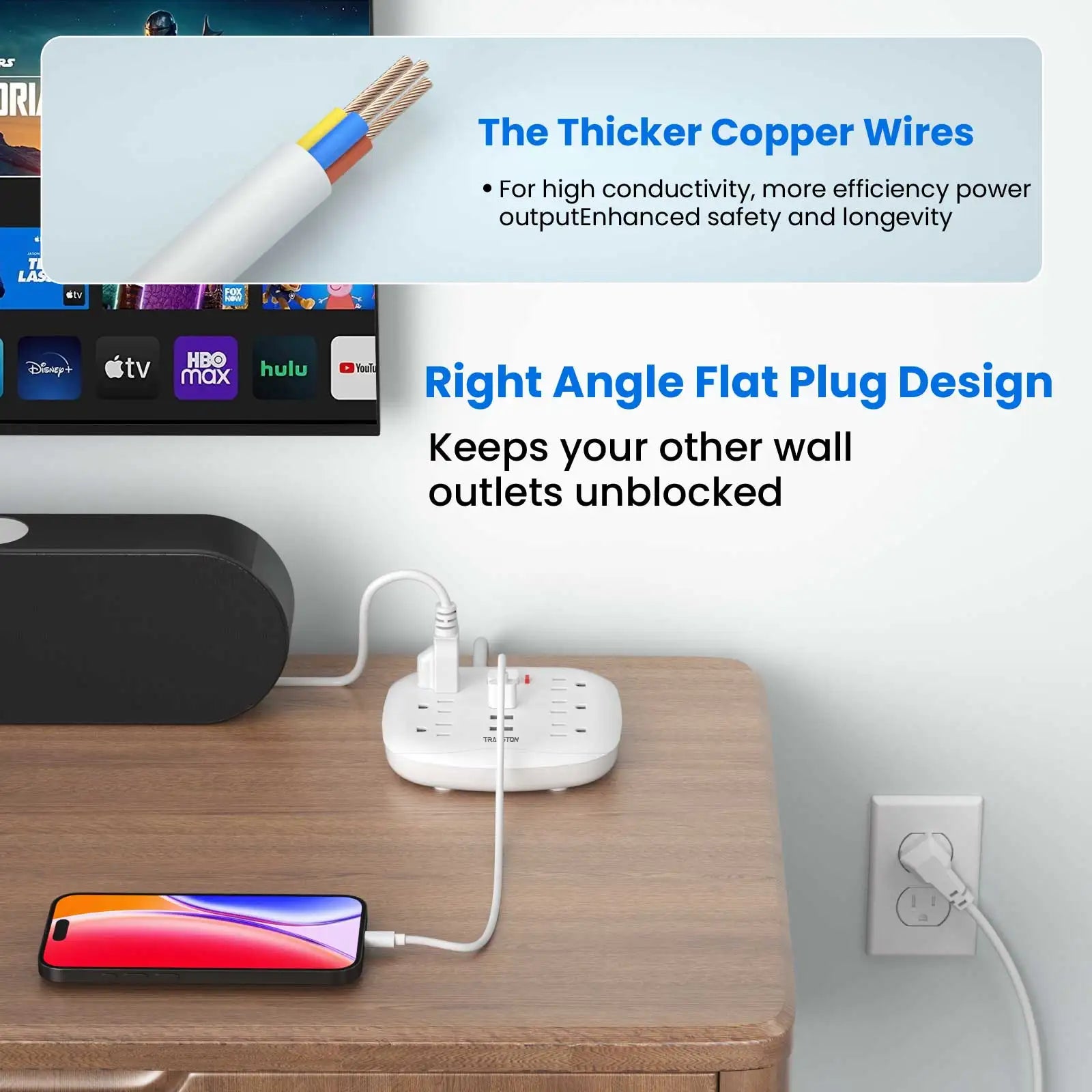 TRANSTON Surge Protector Power Outlet – 6 AC & 3 USB Ports, Fire-Resistant Design