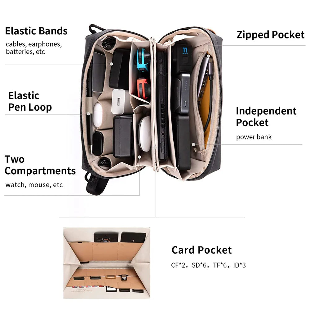 PGYTECH Tech Organizer Pouch – Waterproof Electronics Storage for Cables & Accessories