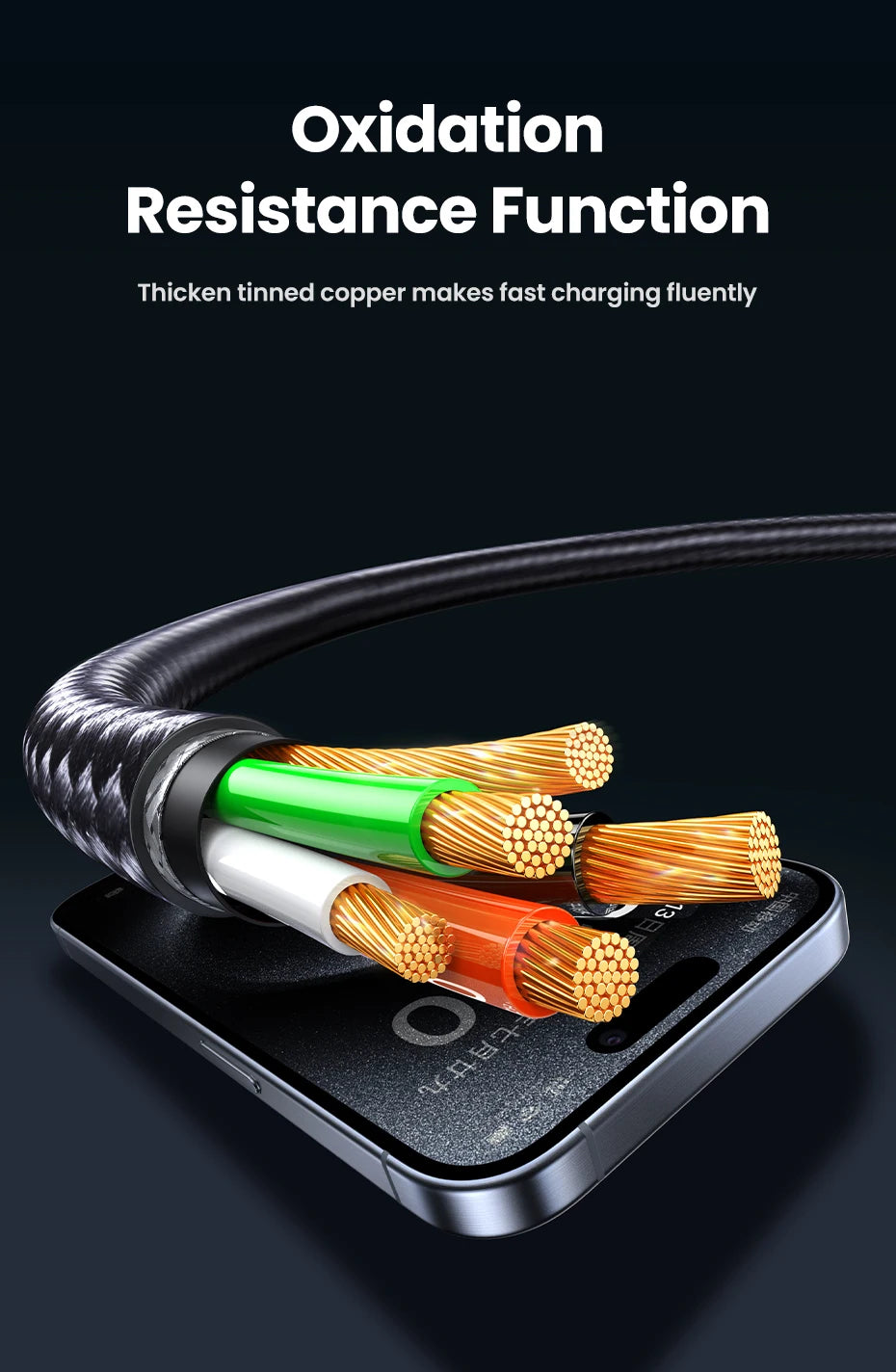 UGREEN 100W 2-in-1 USB-C PD Fast Charging Cable – iPhone 15 Pro, Galaxy S24, Laptop