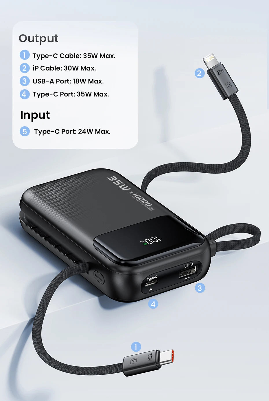35W Portable Power Bank with Built-in Cable – QC PD 3.0 Fast Charge