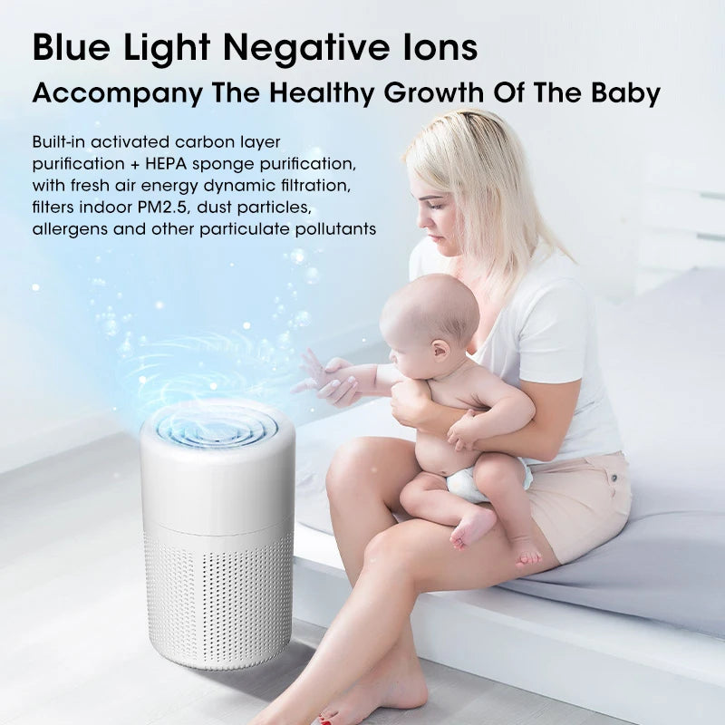 Mini Desktop Air Purifier – Portable H13 HEPA Air Cleaner (USB Type-C)