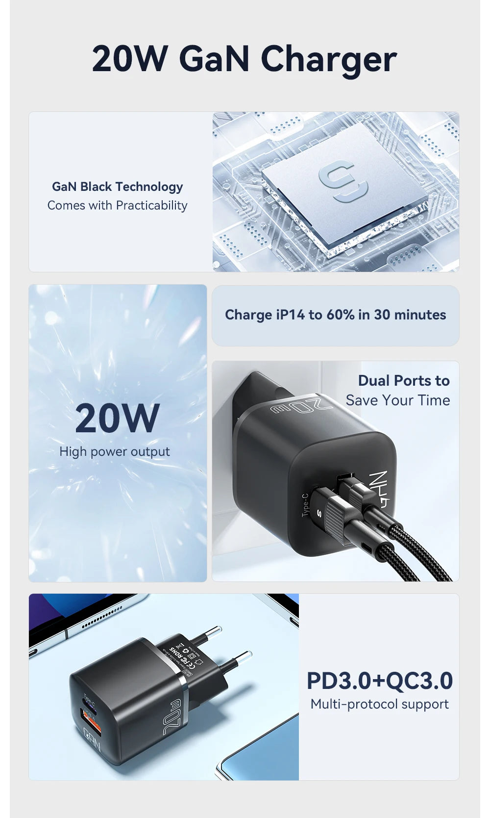 Essager 20W GaN USB Type C Charger Fast Charge Phone QC 3.0 Quick Chargers For iPhone 15 14 13 12 11Pro Max Mini iPad Charging