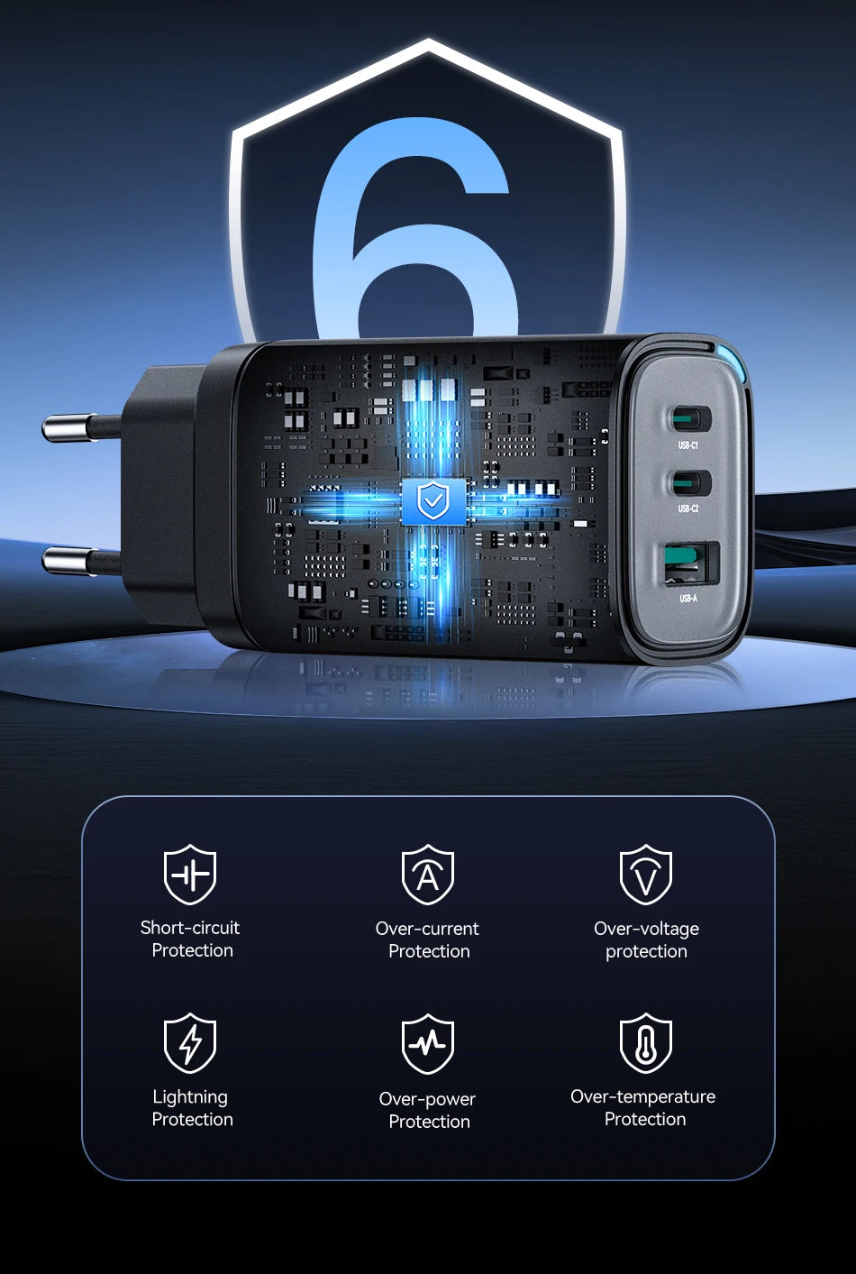 Rocoren GaN Wall Charger – 65W Fast Charge for Devices