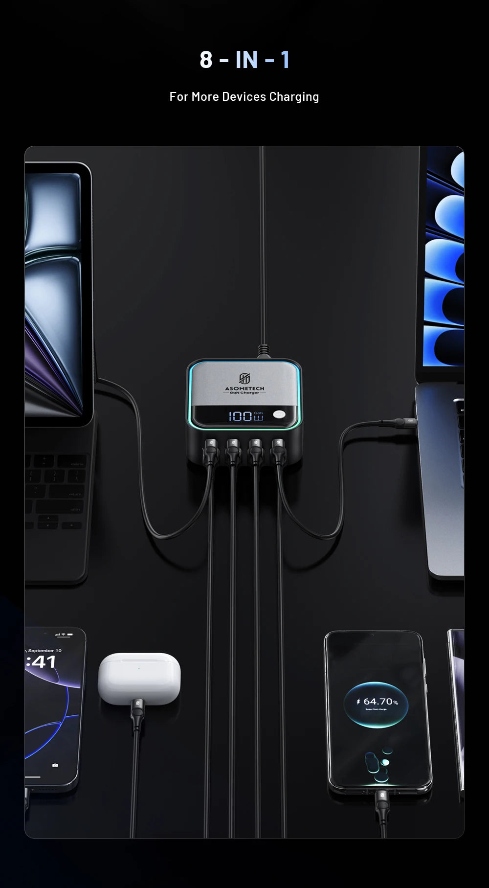 8-Port GaN Fast Charger for Laptop & iPhone 15