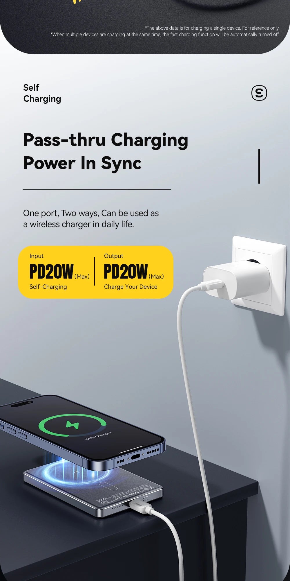 5000mAh Slim MagSafe Power Bank – Essager 20W