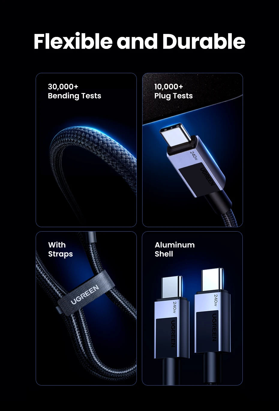 UGREEN High-Speed USB-C to USB-C PD Cable – 5A
