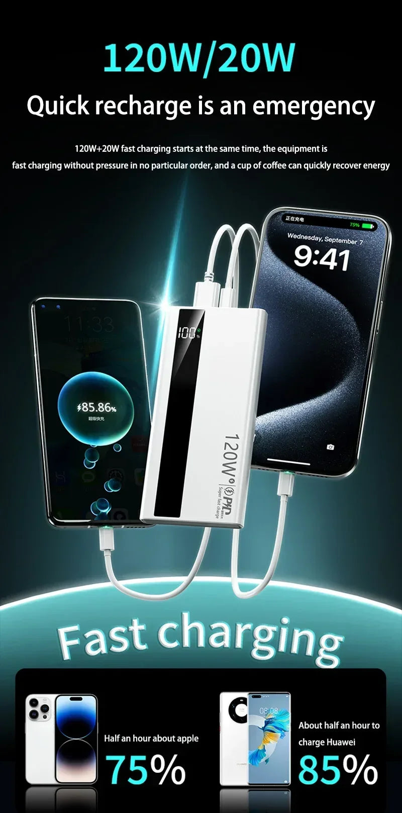 MIJIA 200000mAh Portable Charger – 120W Fast Power Bank for Phones
