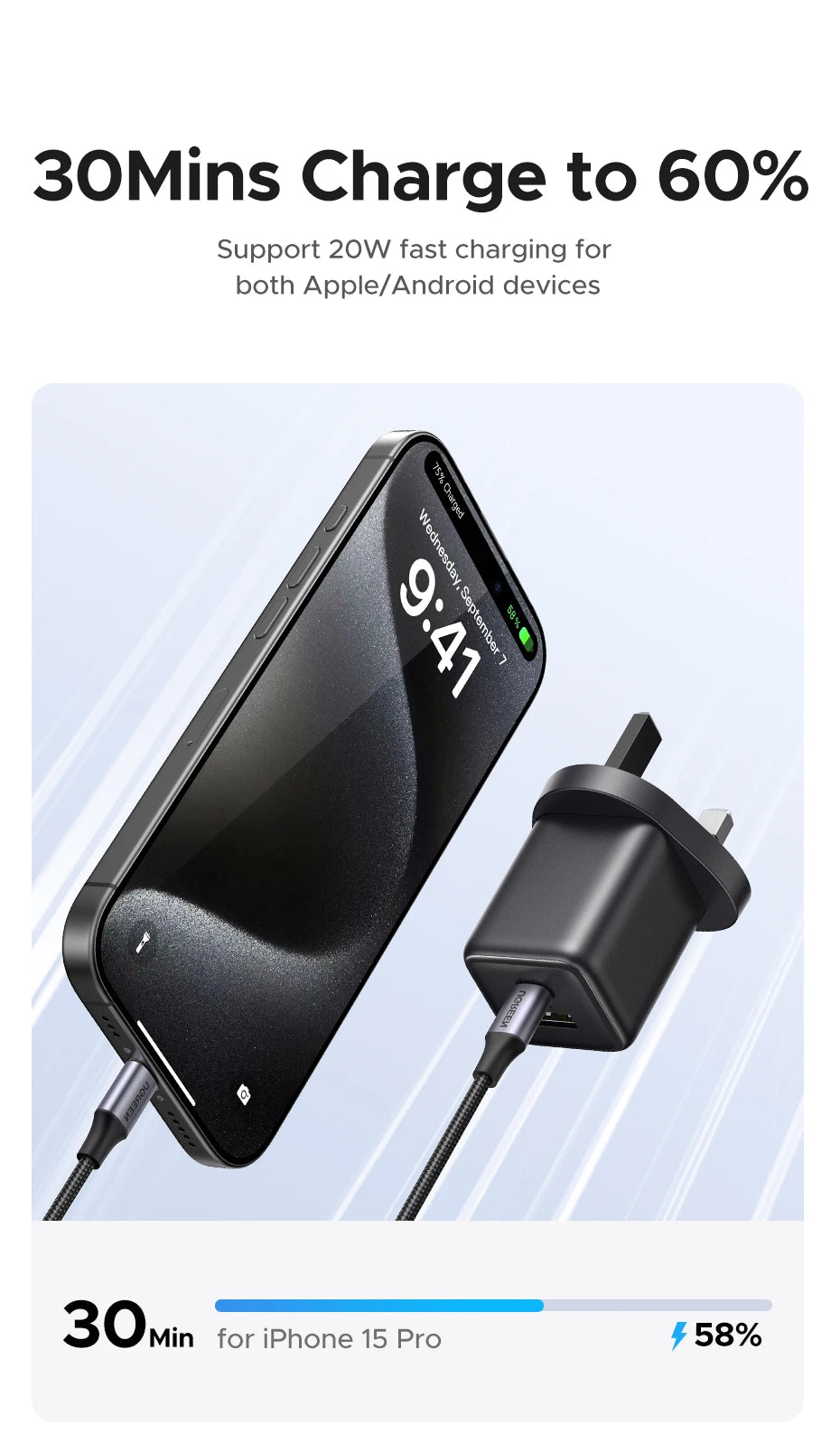 UGREEN GaN Mini Charger – 20W/30W PD 3.0 USB-C (UK Plug)