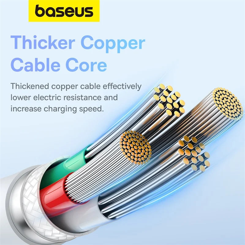 Baseus USB-C Fast Charging Cable – Data Cord for Smartphones