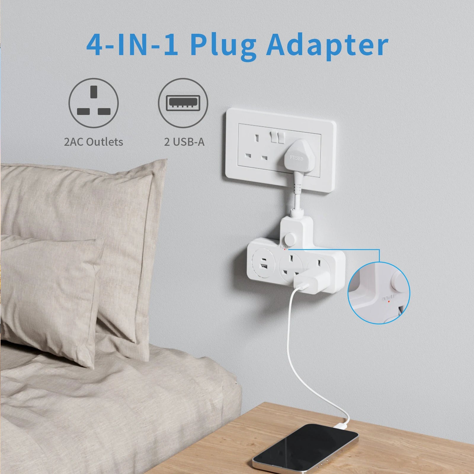 13A UK Power Strip Travel Adapter – AC Outlets with USB Ports