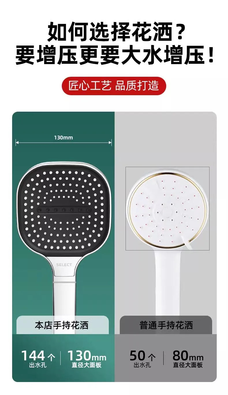 High Pressure Shower Head 13CM – 3 Modes, Massage Water Flow with Filter