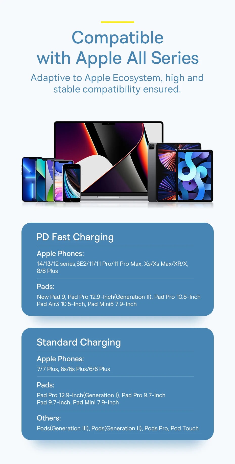 Baseus 20W Fast Charge USB-C to Lightning Cable