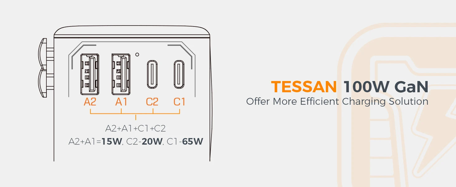 TESSAN 100W GaN Universal Travel Adapter – USB & Type-C Fast Charging