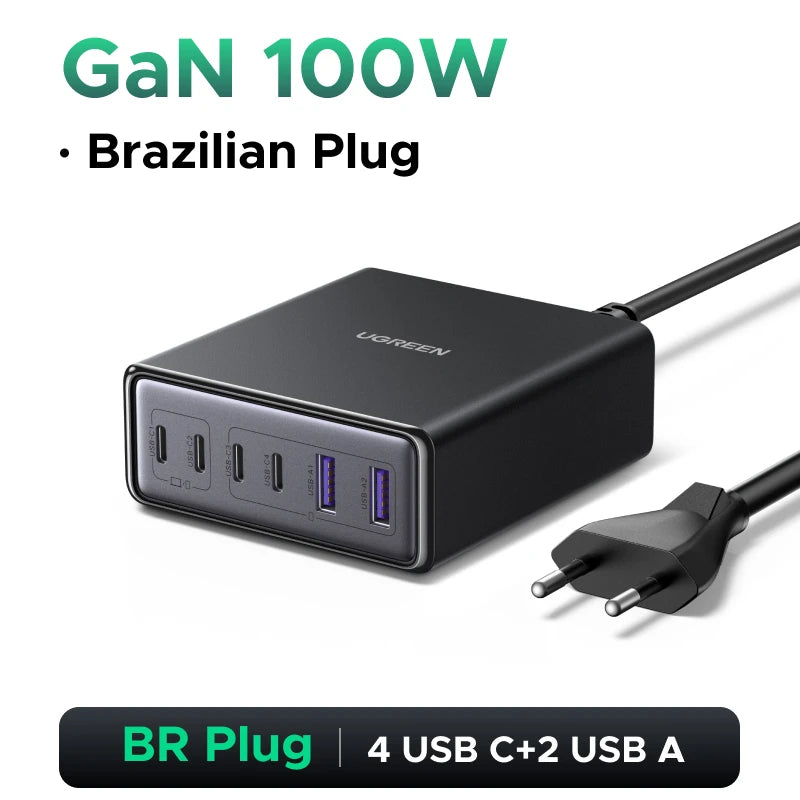 UGREEN 5-in-1 GaN Charger – 65W/100W Fast Charge