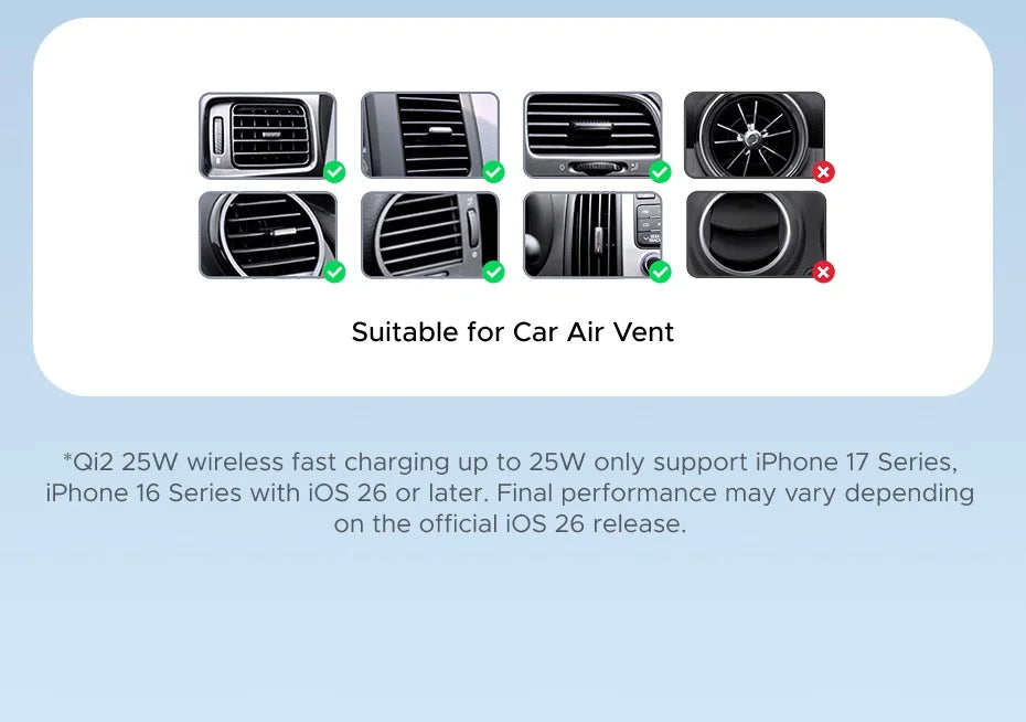 UGREEN Qi2 Magnetic Car Charger for iPhone – Wireless 25W/15W