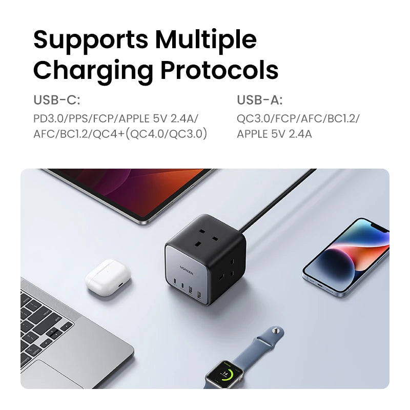 UGREEN USB-C Charging Station – 65W GaN for Laptop & Phone