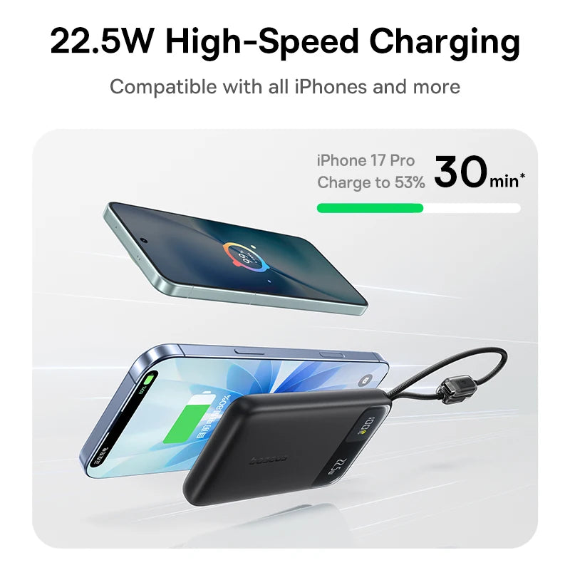 Baseus 10,000mAh Power Bank – 22.5W Fast Charge, Dual USB-C