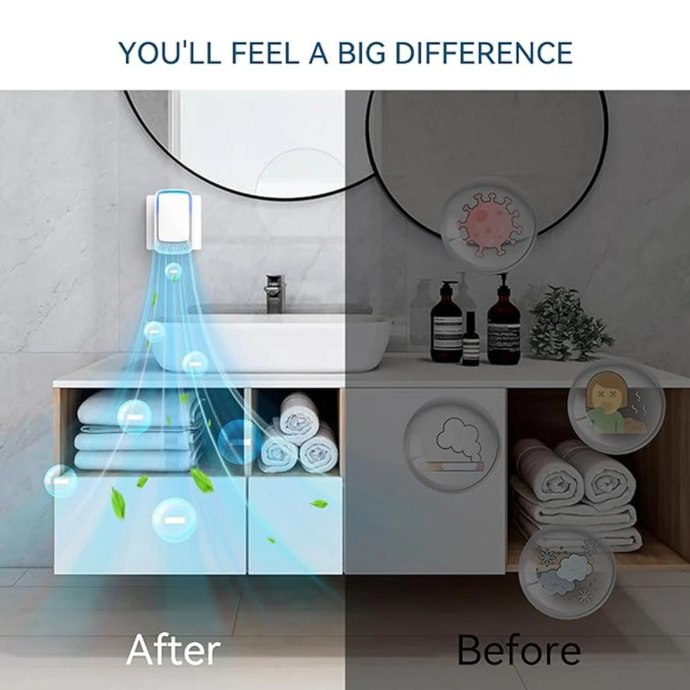 Mini Air Cleaner & Deodorizer – Portable Freshener for Smoke, Pets & Toilet