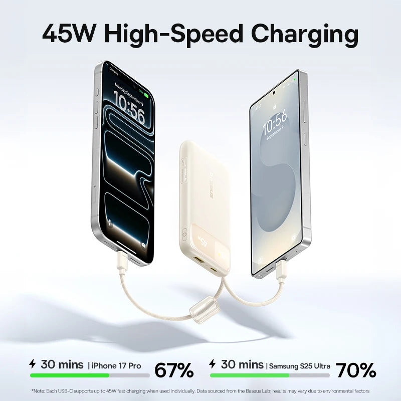 Baseus 45W Power Bank 10000mAh 20000mAh Built-In Dual USB-C Cable Fast Charging for iPhone 17 16 Pro Max Samsung S25 Xiaomi Poco