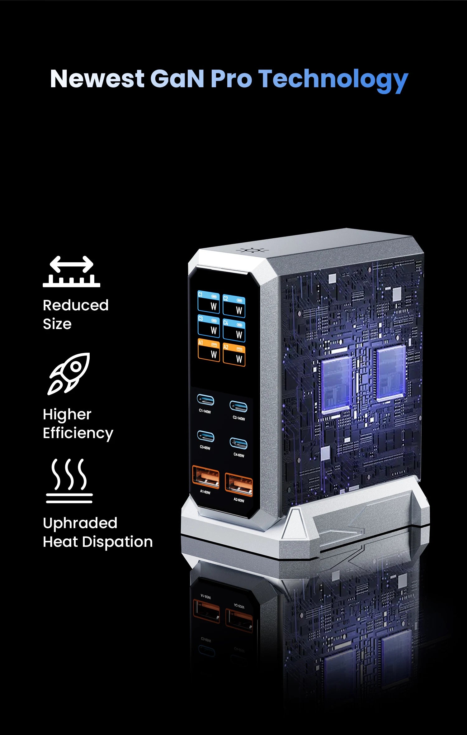 240W GaN USB-C Charger – 6-Port PD3.1 Fast Charging