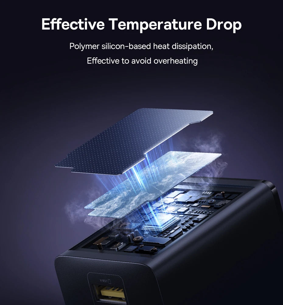Baseus 100W GaN PD Charger – Fast USB Charging for Phones & Laptops