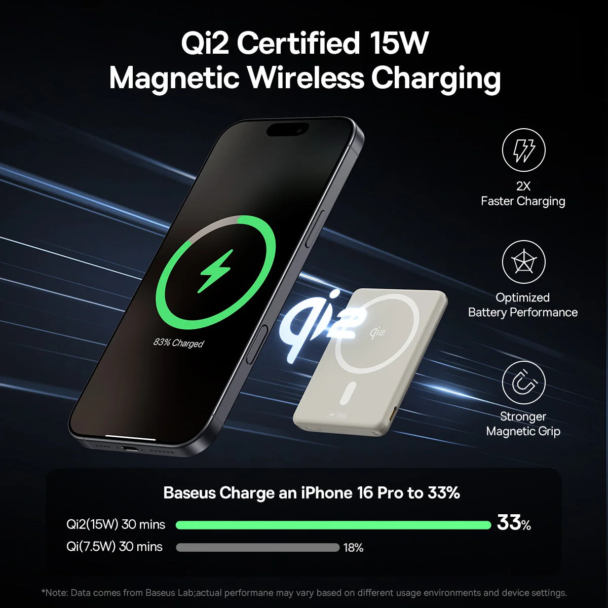 Baseus 5000mAh Magnetic Power Bank – Wireless & PD Fast Charging with Kickstand