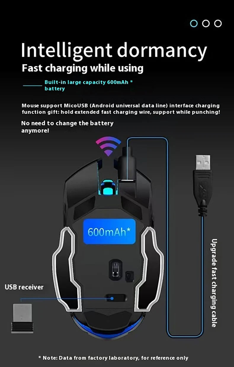Wireless Rechargeable Mouse – Gaming Backlight, Bluetooth & USB for PC