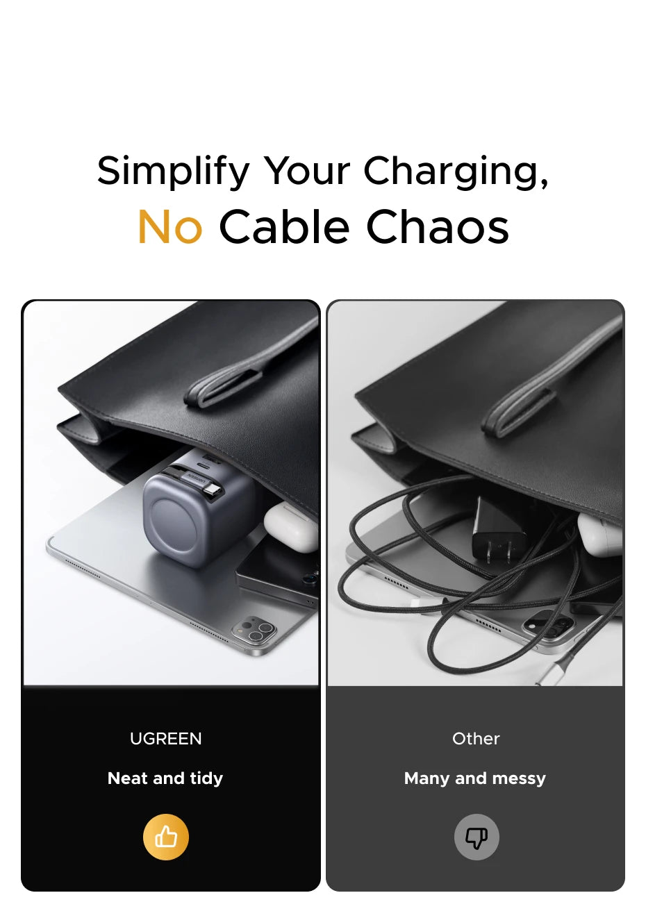 UGREEN PD 3.0 USB-C Retractable Charger – iPhone & MacBook