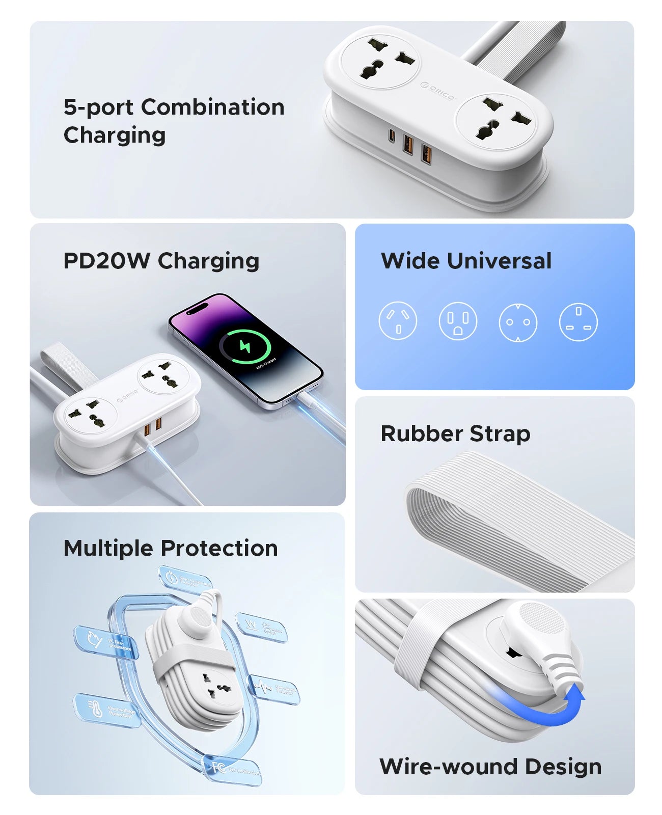 ORICO Power Strip with 2 AC Outlets, USB-C & USB Ports – 20W Fast Charging Extension Cord