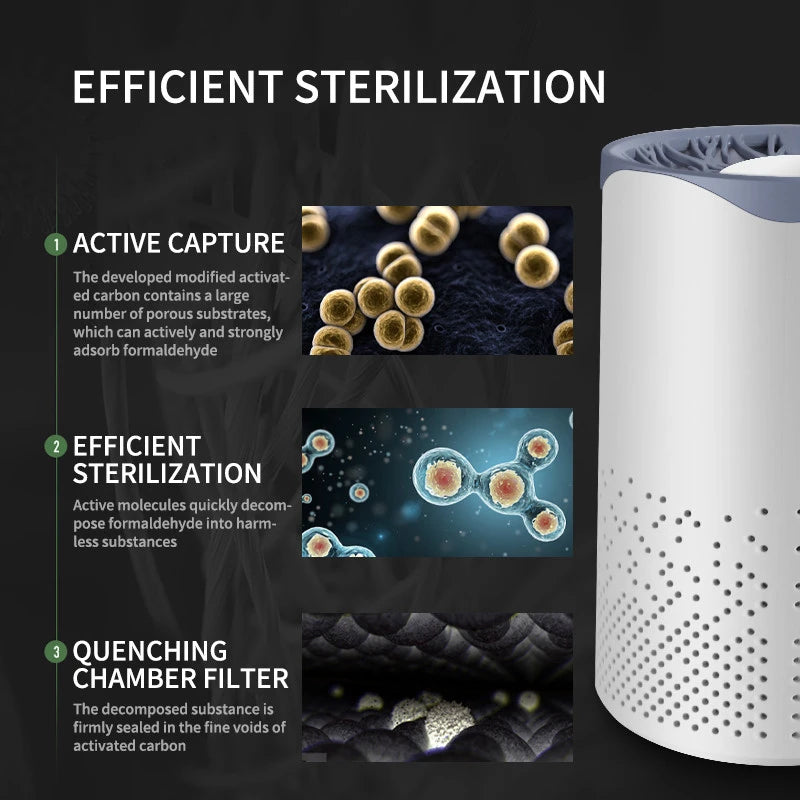 Mini Plug-In Negative Ion Air Purifier – Compact Odor & Dust Freshener